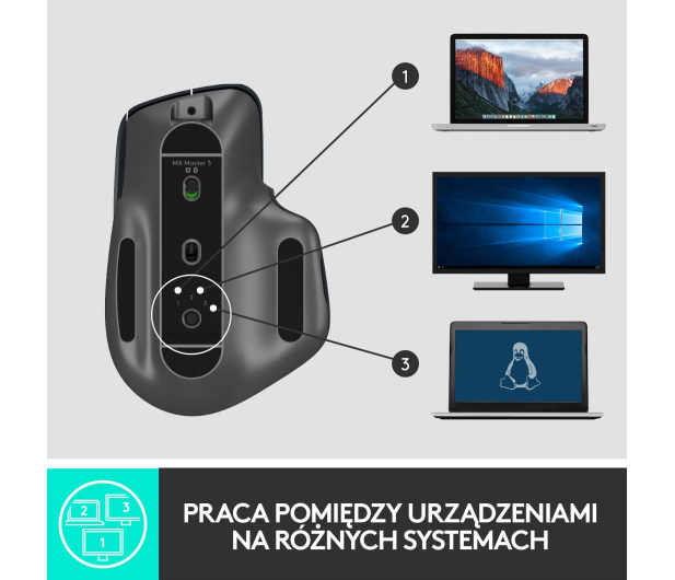 Logitech MX Master 3 Grafit - 514938 - zdjęcie 15